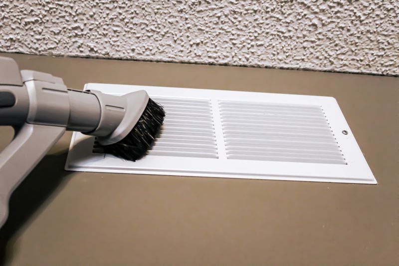 Ventilation Cleaning